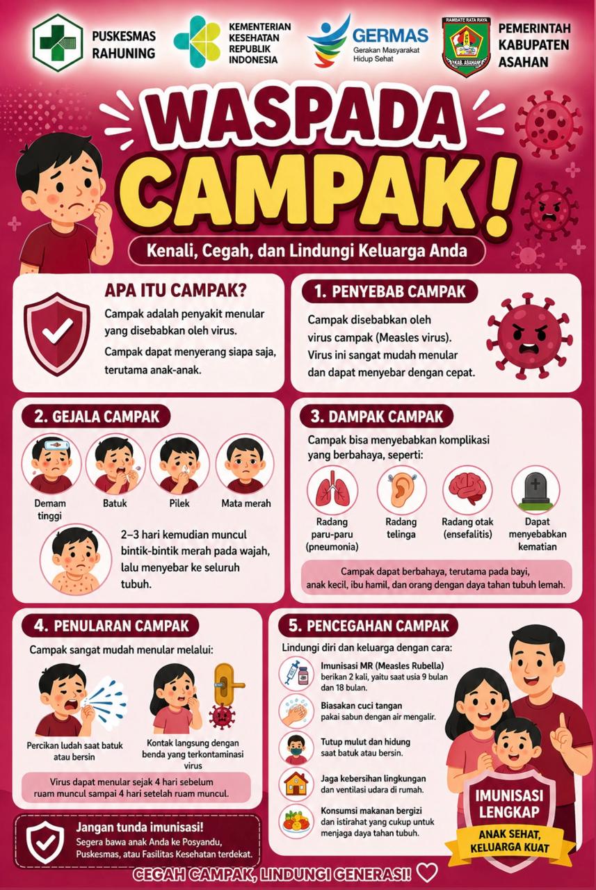 WASPADA CAMPAK! Kenali, Cegah, dan Lindungi Keluarga Anda